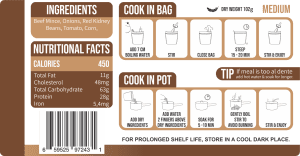 beef burrito filling