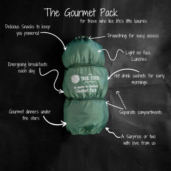 gourmet-pack-hiking